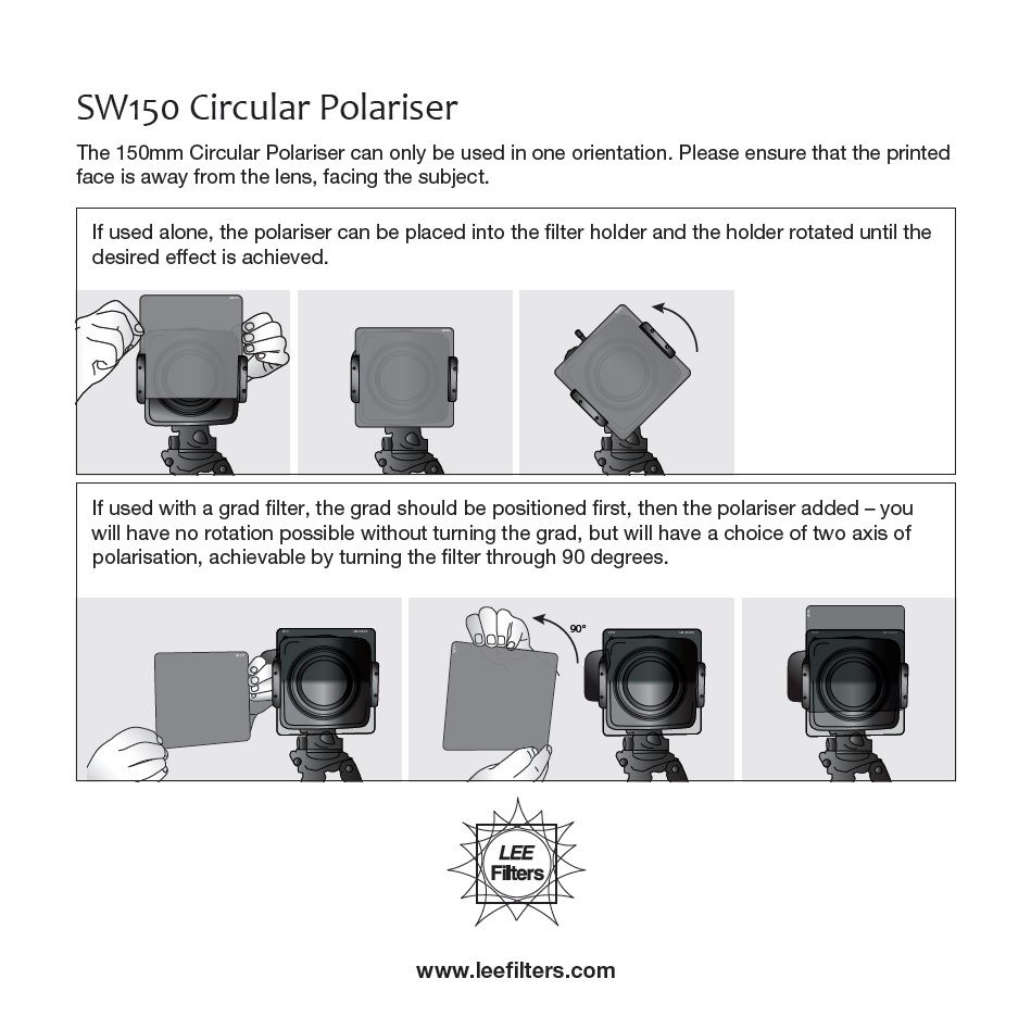 Polariser instructions