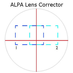 alpa lens corrector large format camera linhof studio