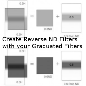 create reverse nd filters with your nd grads lee filters linhof studio