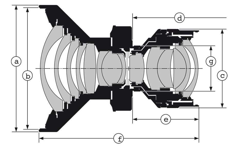 Rodenstock HR Digaron-W Lenses drawing